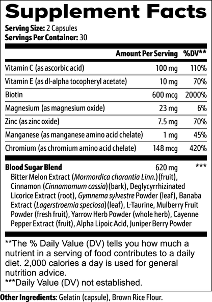 Normal Blood Sugar Support by Project M