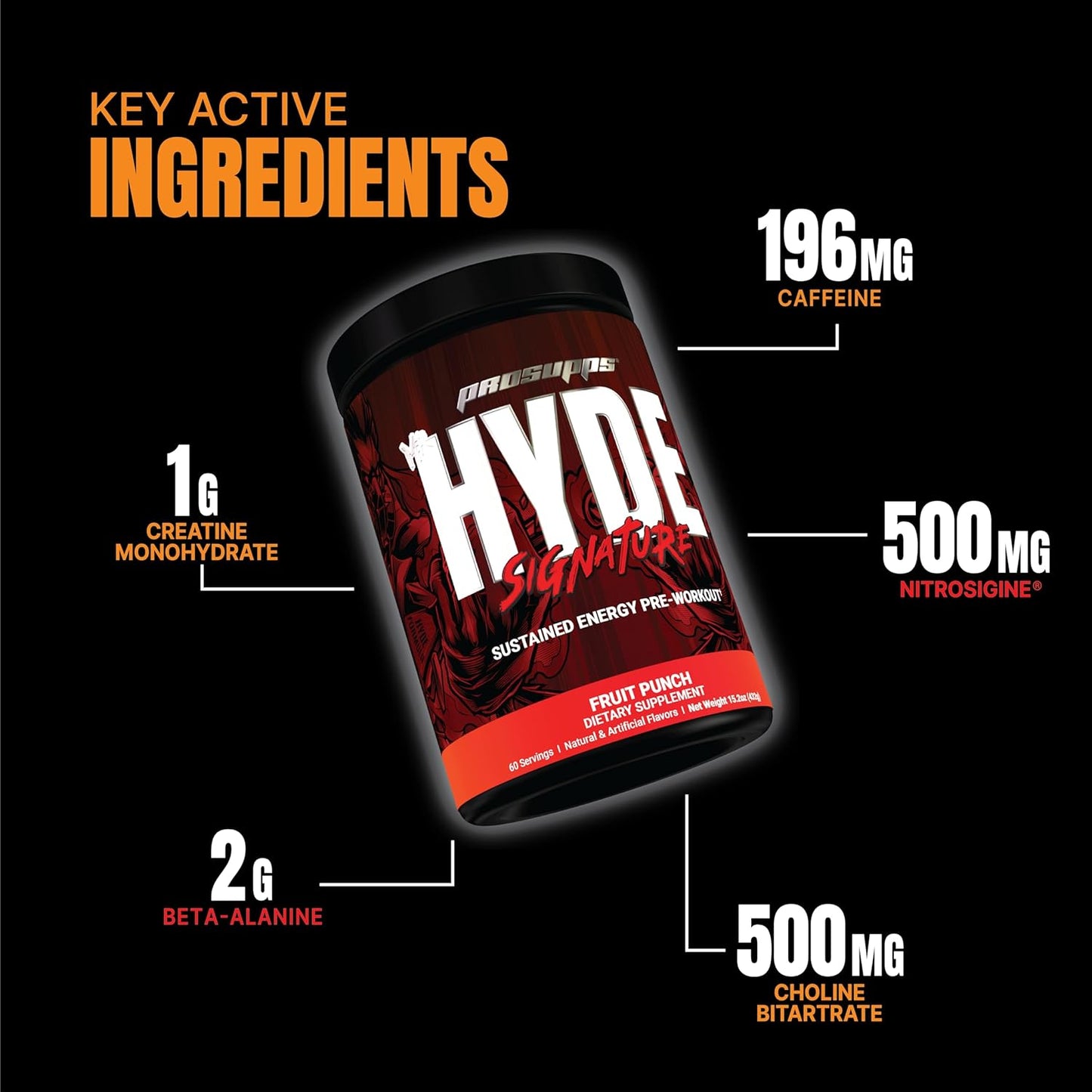 Pro Supps Mr. Hyde Signature Series Preworkout