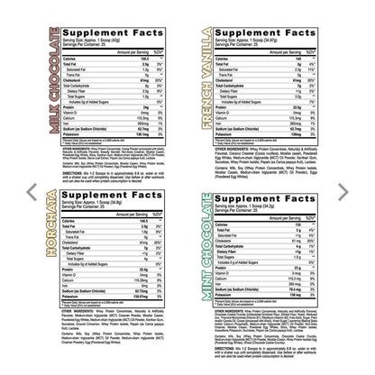 Multi-Source Protein by Black Magic