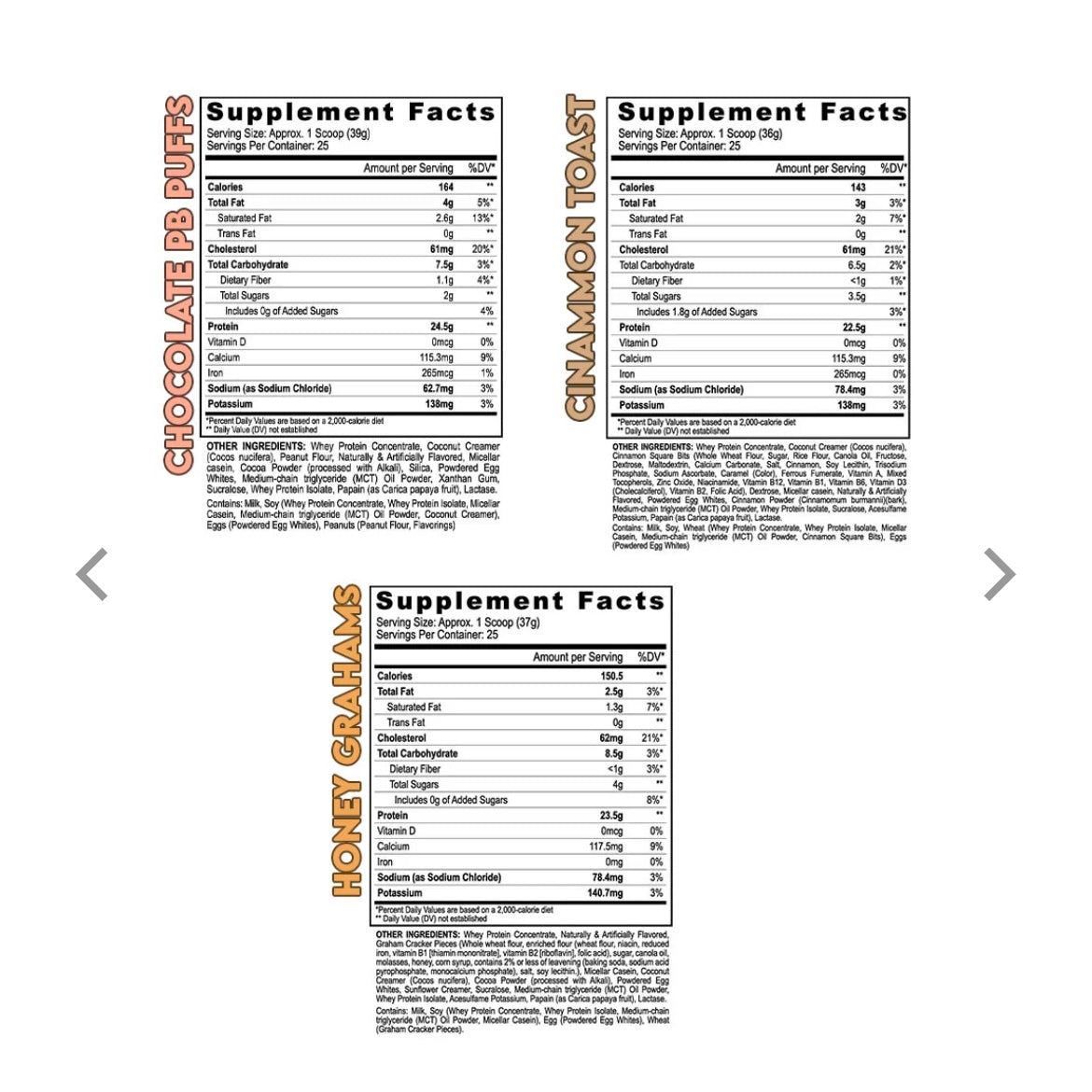 Multi-Source Protein by Black Magic