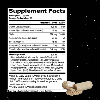 Normal Blood Sugar Support by Project M